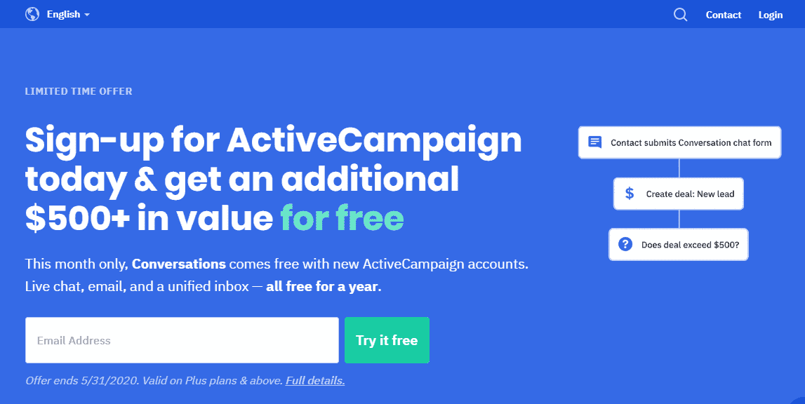 Screenshot of ActiveCampaign automation homepage