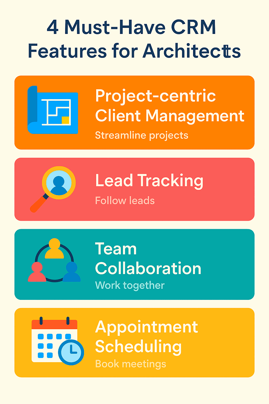 Infographic listing project-centric client management, lead tracking, team collaboration, and appointment scheduling as key CRM features for architecture firms.