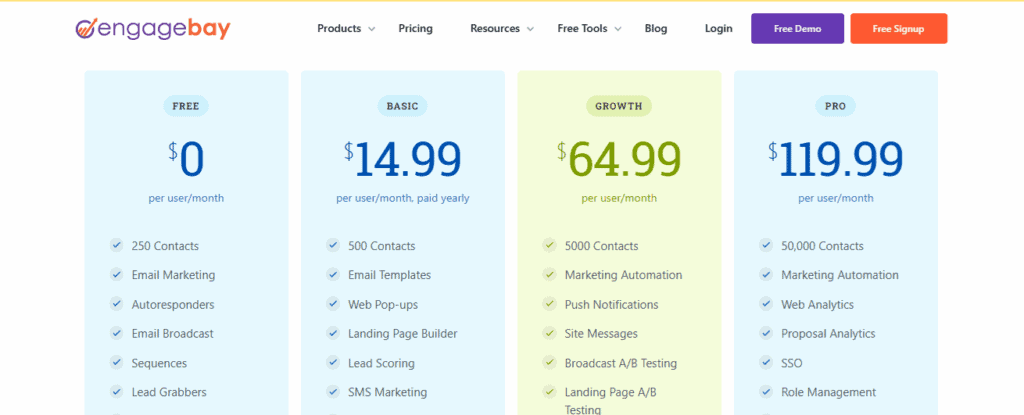 EngageBay Monthly Pricing Plans Page Screenshot