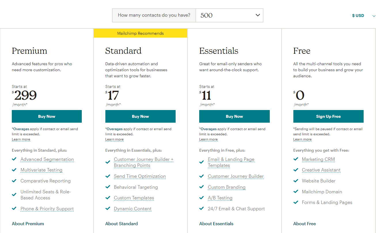 Mailchimp pricing page