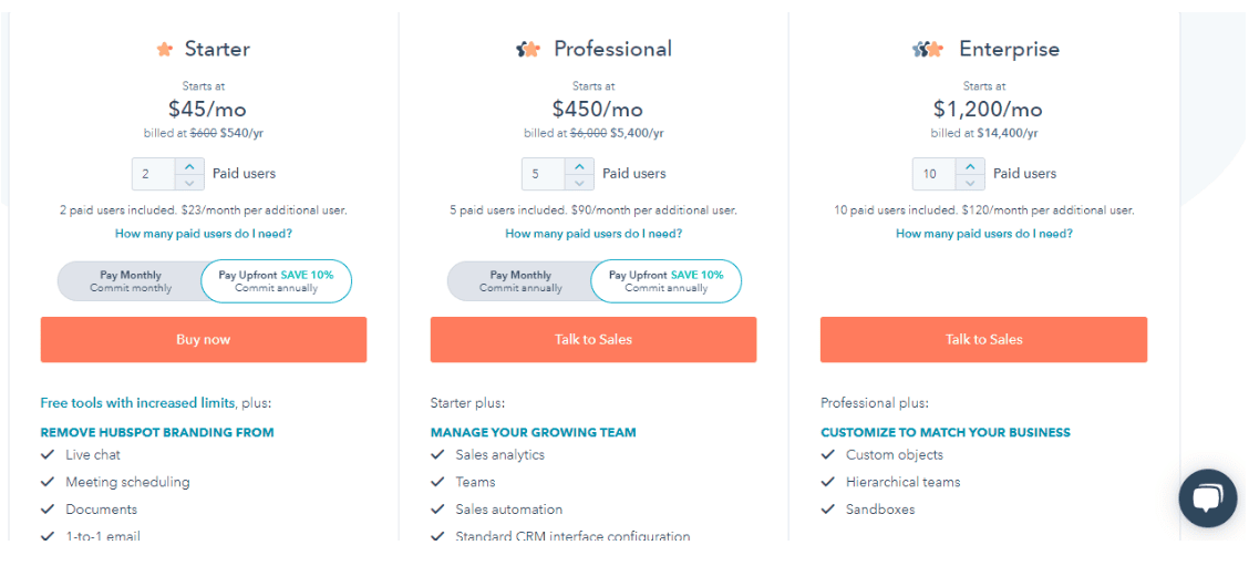 HubSpot pricing