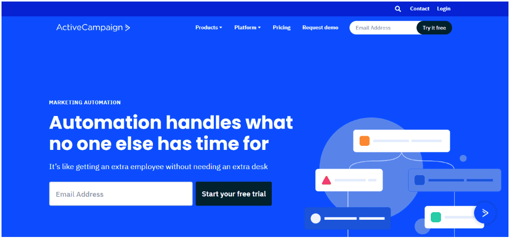 ActiveCampaign, marketing automation tool