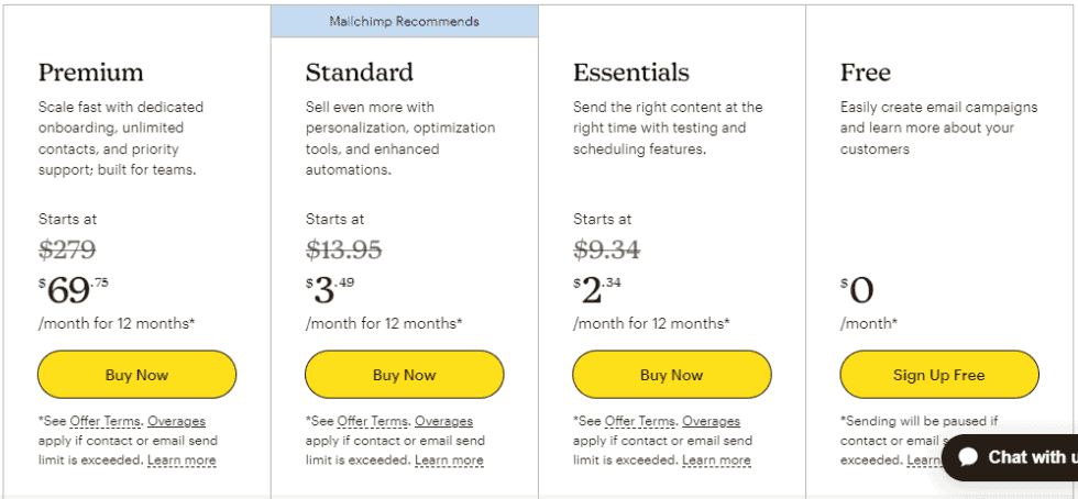 Mailchimp pricing