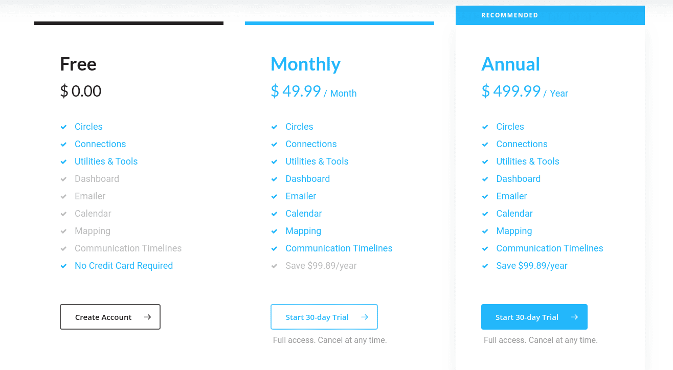 ZooWho personal CRM pricing